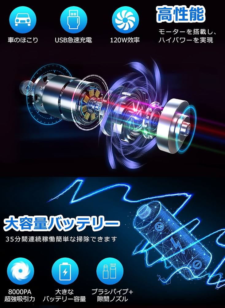 Amazon | NaruSky 車用掃除機 コードレス エアーポンプ 乾湿両用 Amazon | NaruSky 車用掃除機 コードレス エアーポンプ 乾湿両用